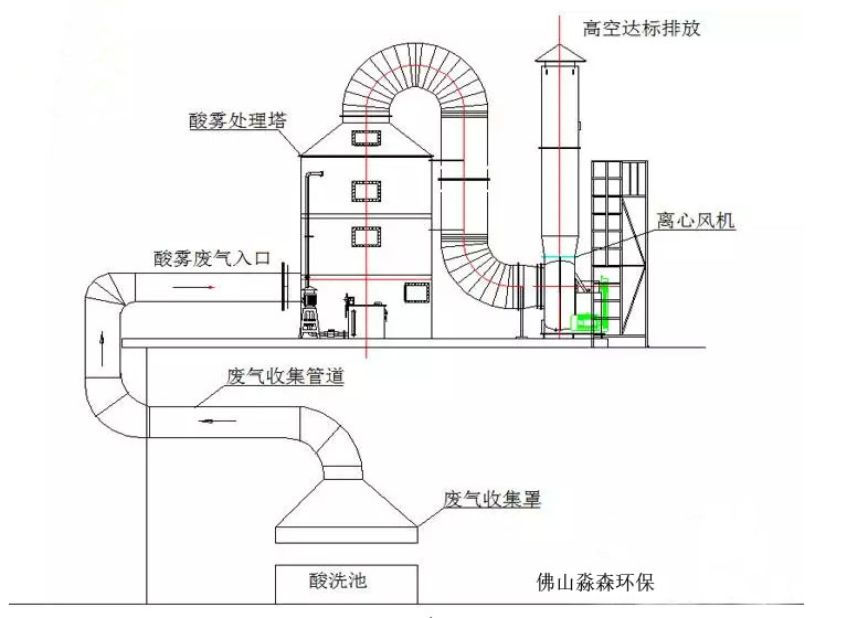 未標(biāo)題-2